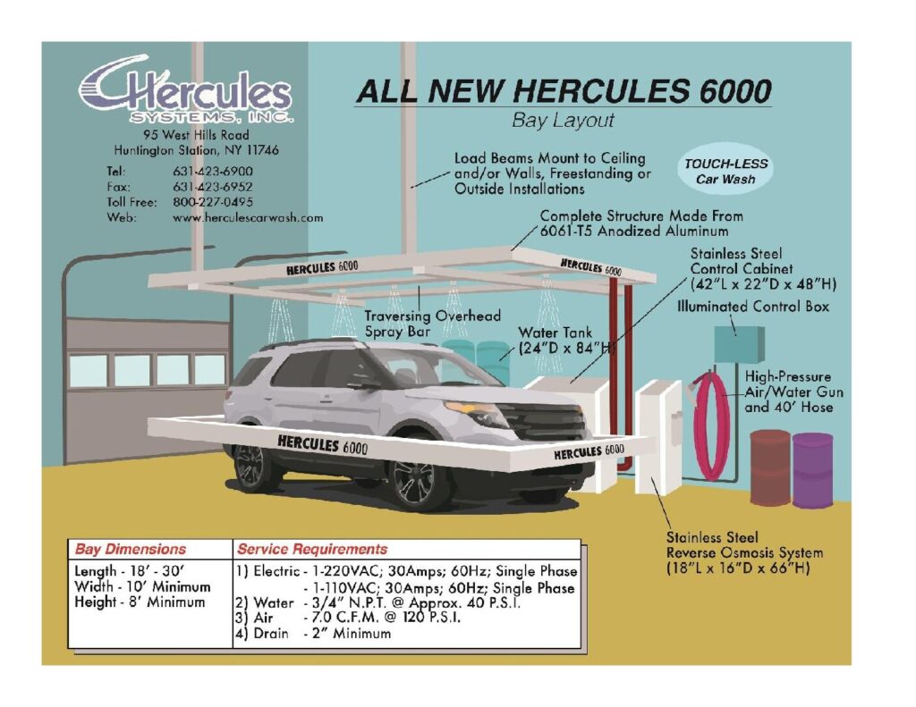 A diagram of the Wash Bay 6000, with specifications and labels for parts.